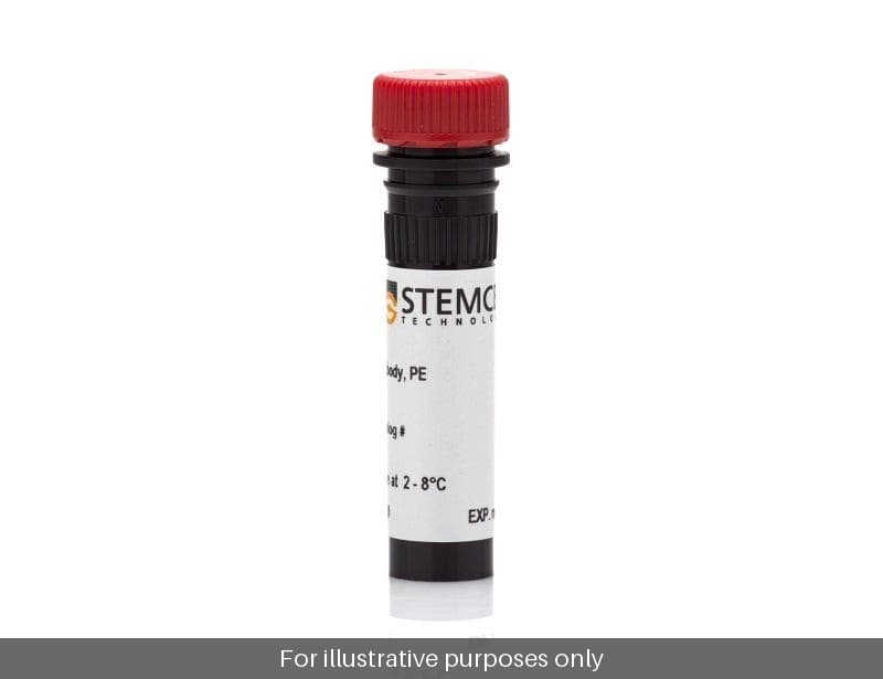 Anti-Hu CD298, LNH-94, PE, 100tests
