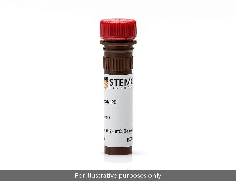Anti-Hu CD33, P67.6, PE, 100tests